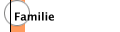 Familie